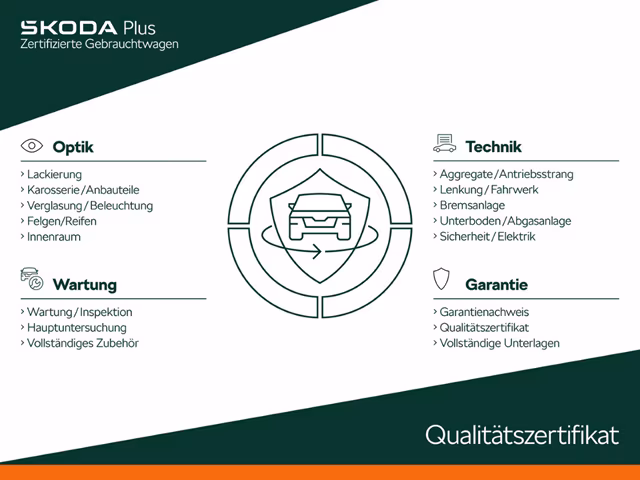 Skoda Kodiaq 2023 г. Белый, пробег 59066 км