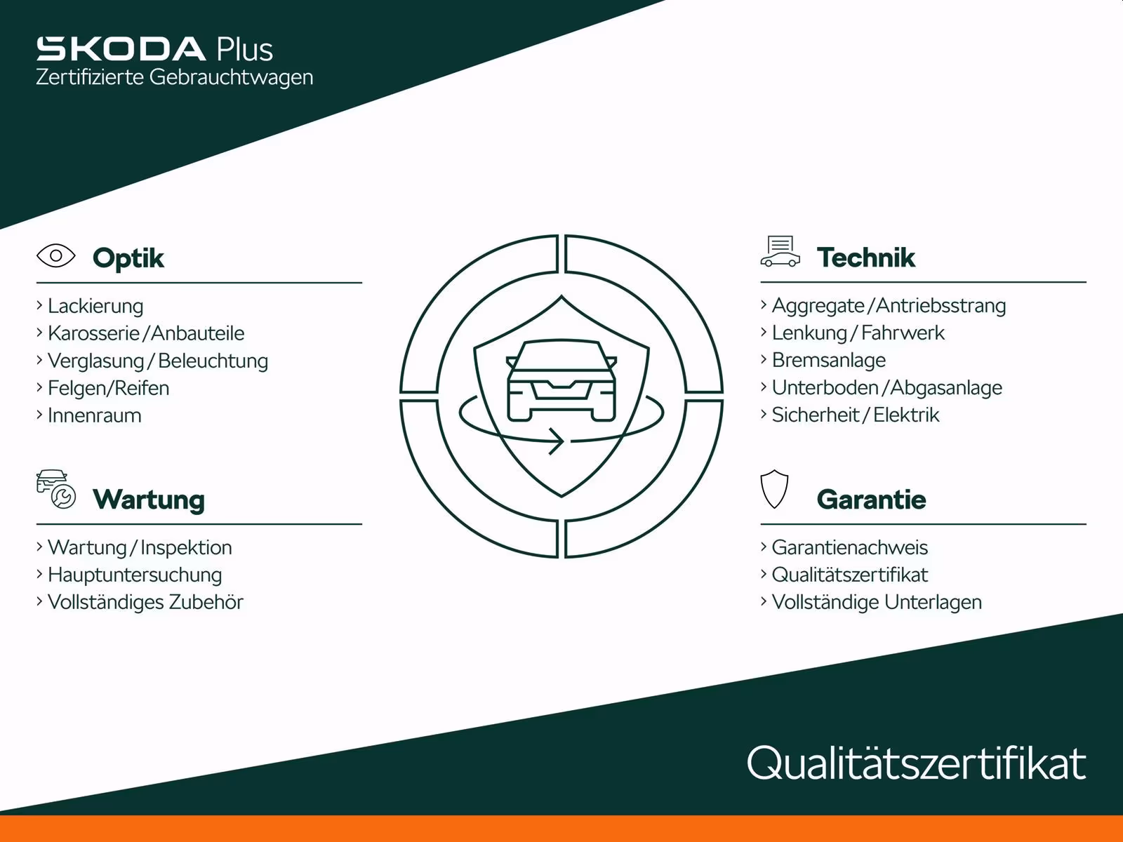 Skoda Karoq 2024 г. Чёрный, пробег 59400 км