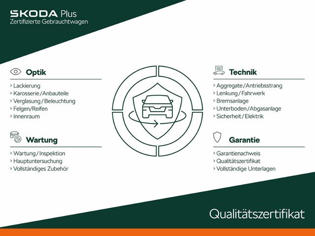 Skoda Kodiaq 2024 г. Белый, пробег 42954 км