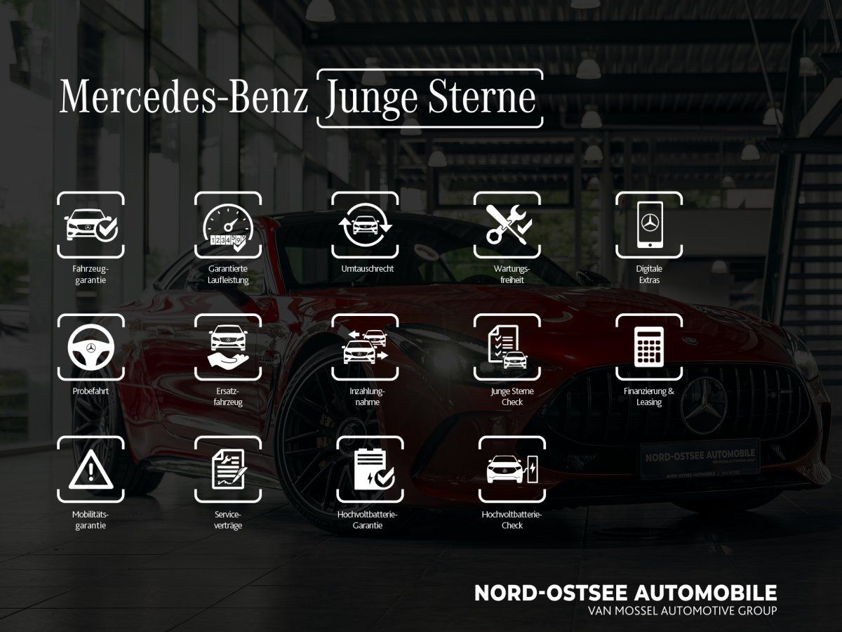 Mercedes-Benz GLC 220 2026 г. Чёрный, пробег 6839 км