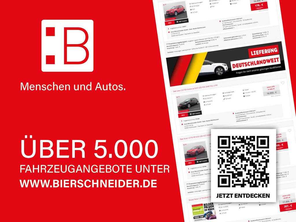 SEAT Ibiza 2023 г. Красный, пробег 45178 км