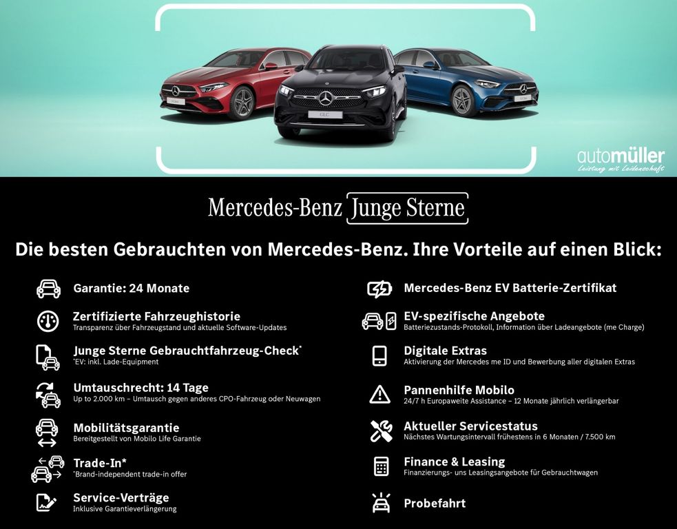 Mercedes-Benz GLB 220 2024 г. Серый, пробег 52684 км