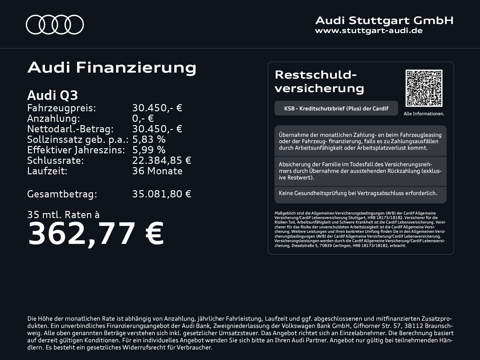 Audi Q3 2023 г. Серый, пробег 47034 км