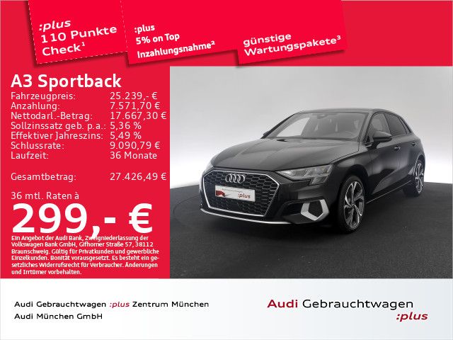 Audi A3 2024 г. Чёрный, пробег 29545 км