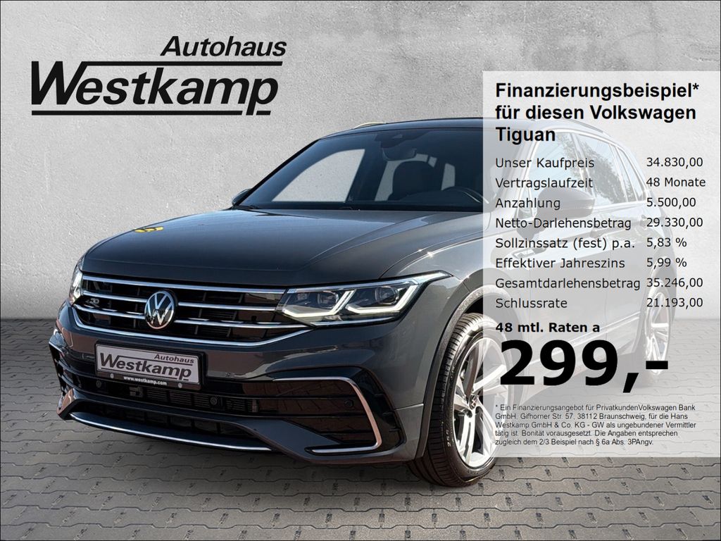 Volkswagen Tiguan 2024 г. Серый, пробег 25350 км