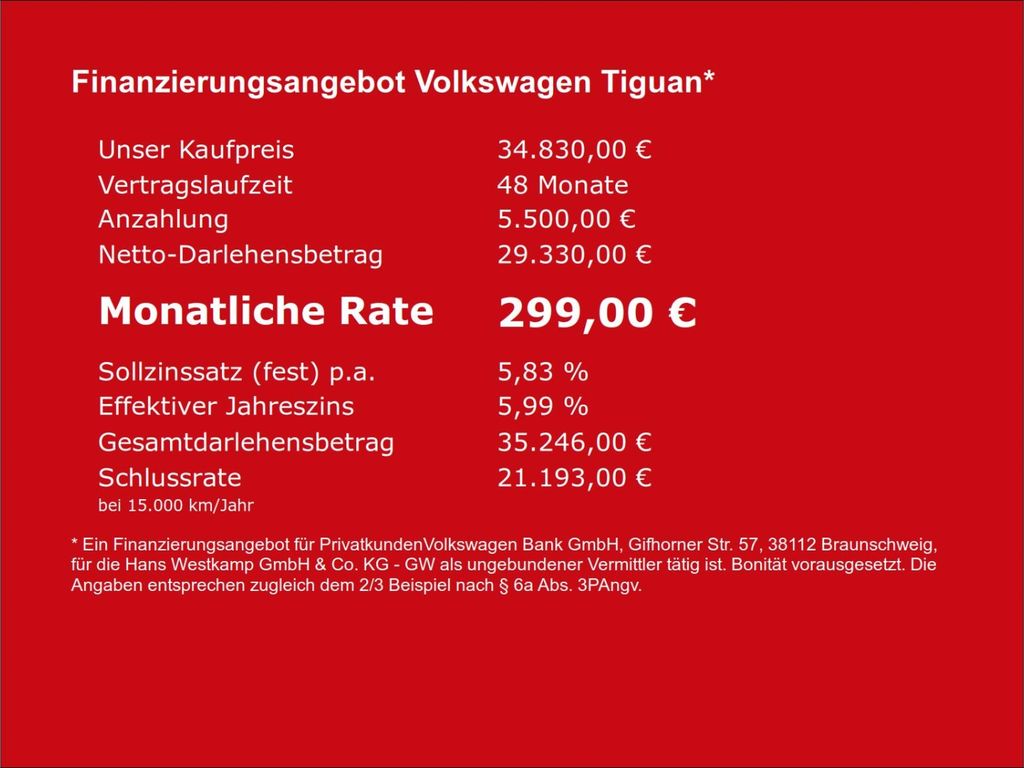 Volkswagen Tiguan 2024 г. Серый, пробег 25350 км