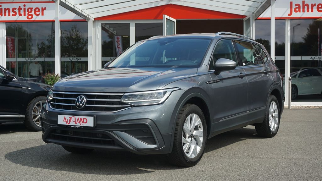 Volkswagen TIGUAN ALLSPACE 2025 г. Серый, пробег 34399 км