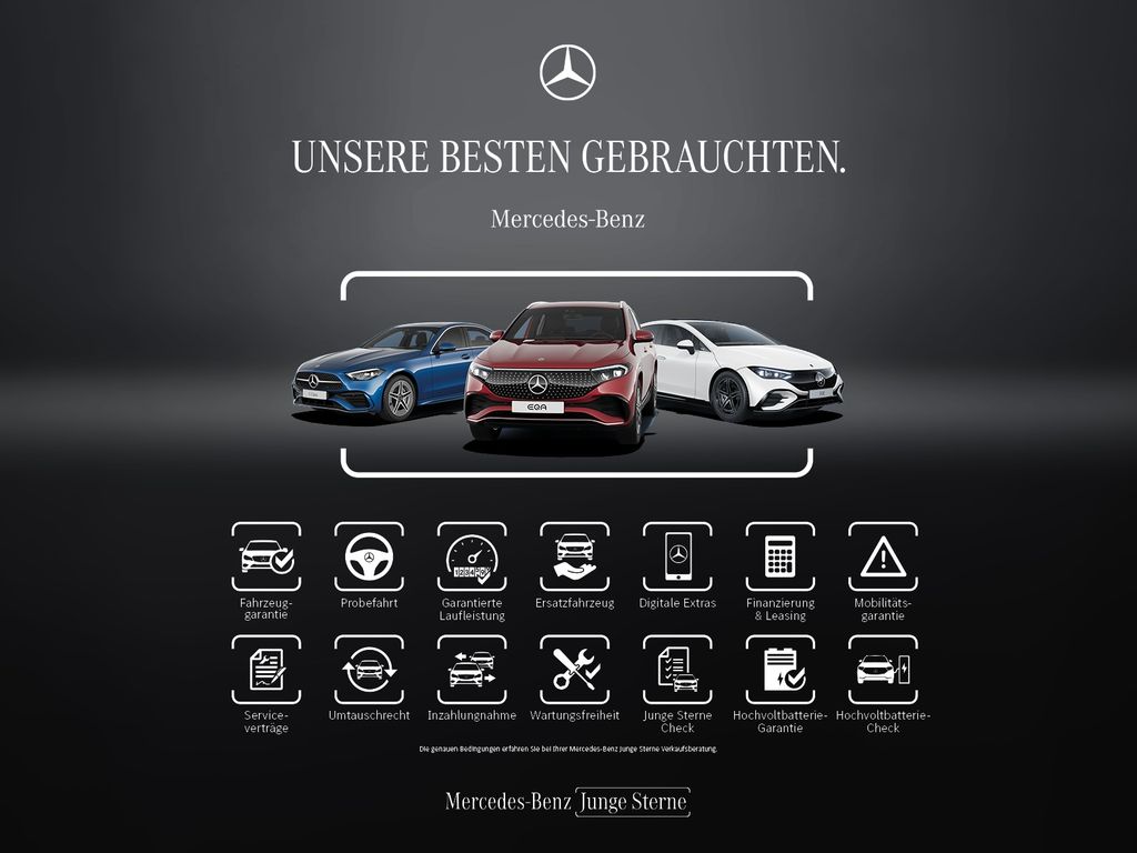 Mercedes-Benz C 220 2022 г. Белый, пробег 54800 км