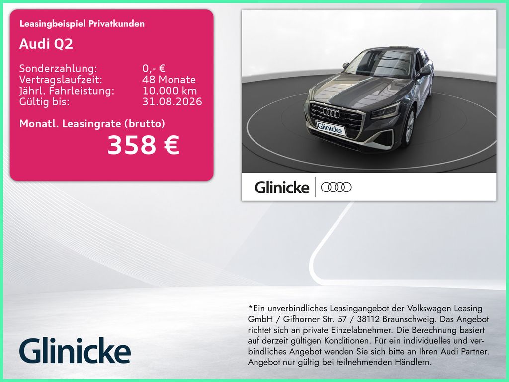 Audi Q2 2023 г. Серый, пробег 33450 км