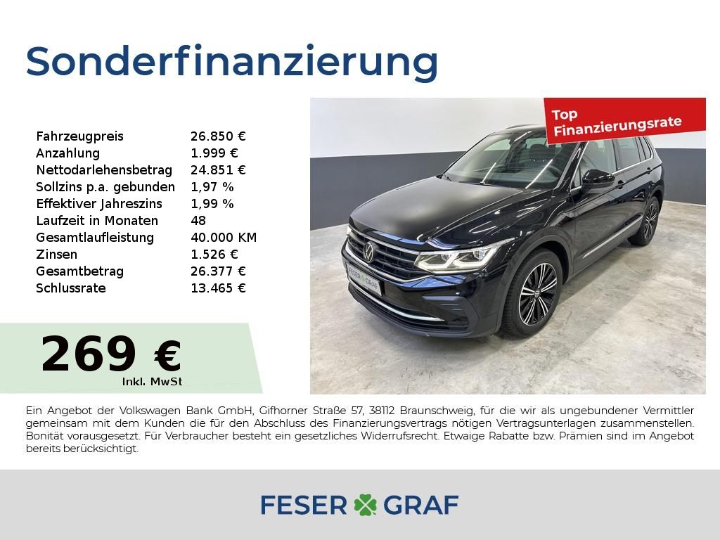 Volkswagen Tiguan 2023 г. Чёрный, пробег 37190 км