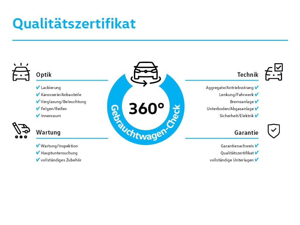 Volkswagen Golf 2025 г. Синий, пробег 29550 км