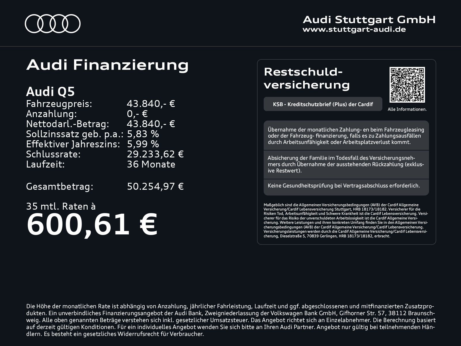 Audi Q5 2023 г. Чёрный, пробег 43057 км