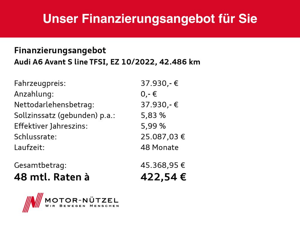 Audi A6 2022 г. Белый, пробег 42486 км
