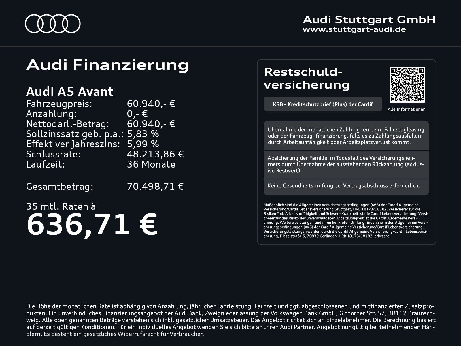 Audi A5 2025 г. Белый, пробег 9837 км