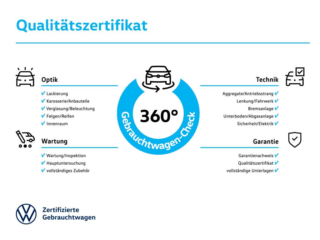 Volkswagen Polo 2022 г. Белый, пробег 35454 км