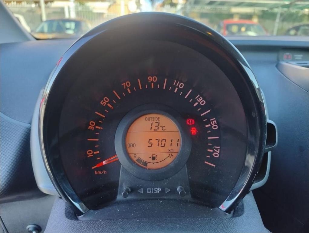 Citroen C1 2021 г. Красный, пробег 57000 км