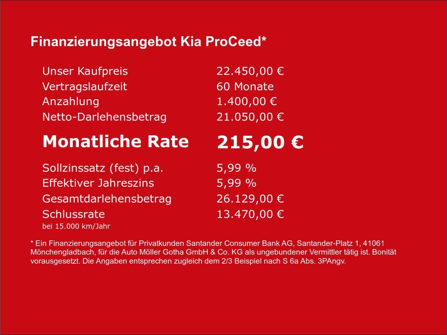 Kia PRO CEE'D / PROCEED 2021 г. Чёрный, пробег 35000 км