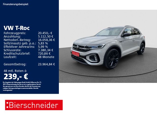 Volkswagen T-Roc 2024 г. Серый, пробег 23919 км