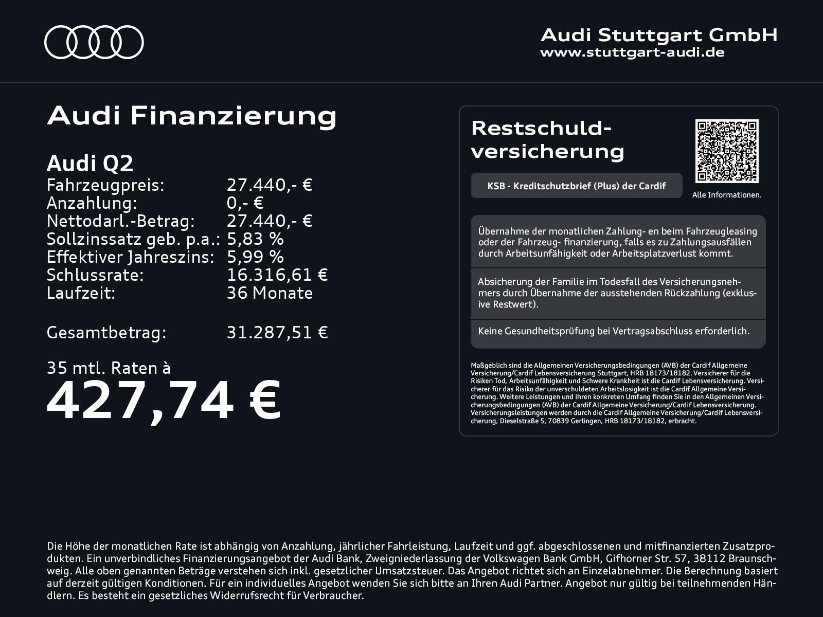 Audi Q2 2022 г. Чёрный, пробег 40346 км