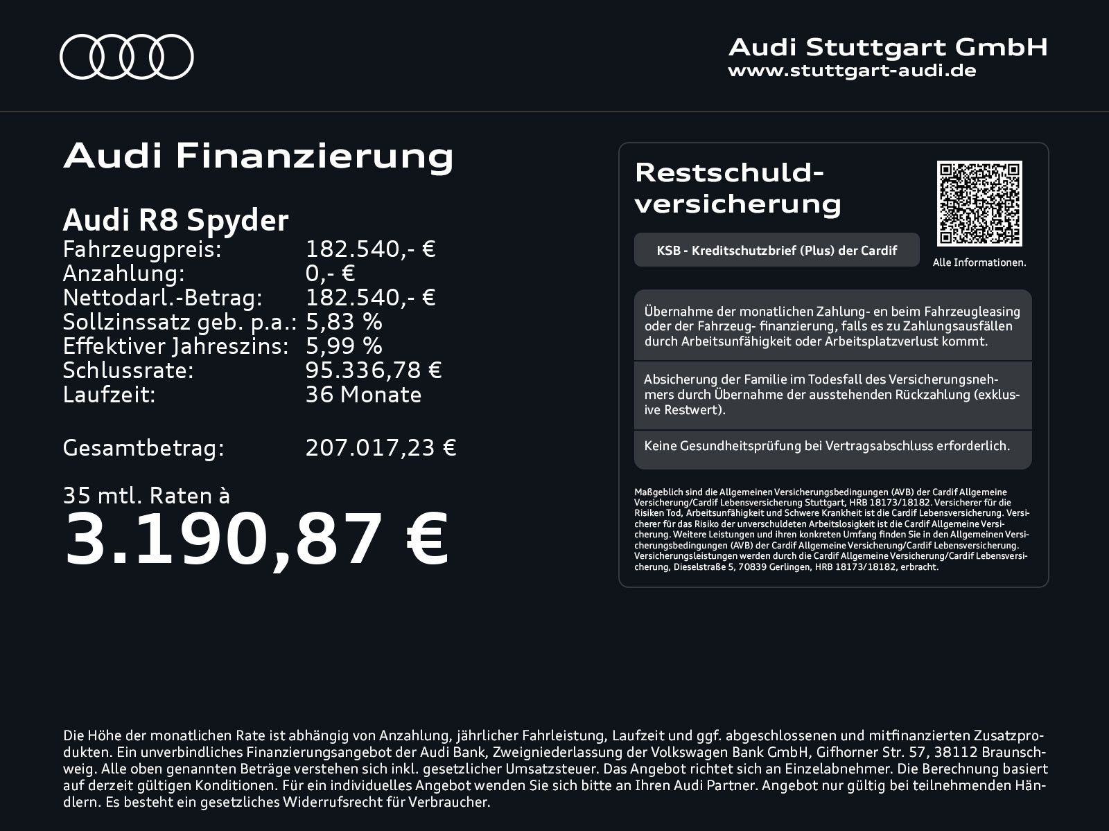 Audi R8 2023 г. Серый, пробег 21659 км