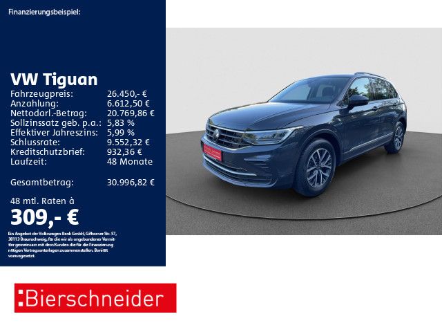 Volkswagen Tiguan 2024 г. Серый, пробег 16240 км