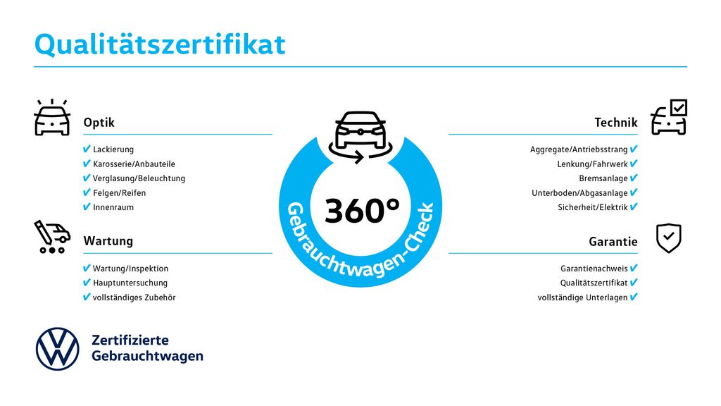 Volkswagen Polo 2022 г. Синий, пробег 29760 км