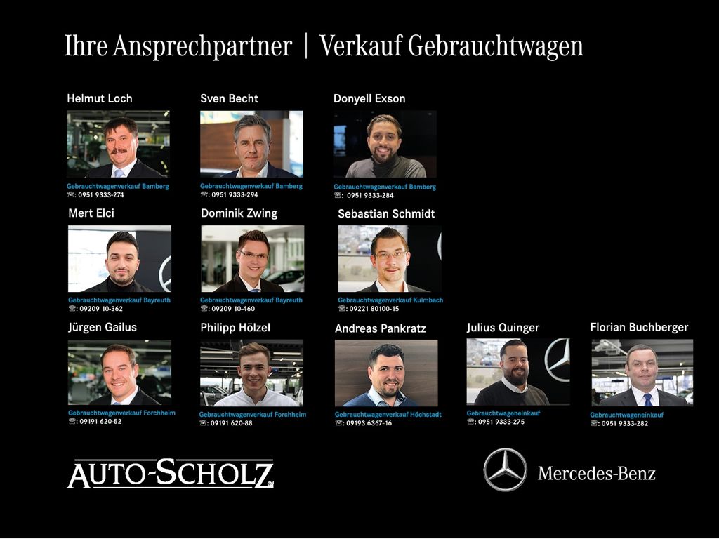Mercedes-Benz C 220 2022 г. Чёрный, пробег 55653 км