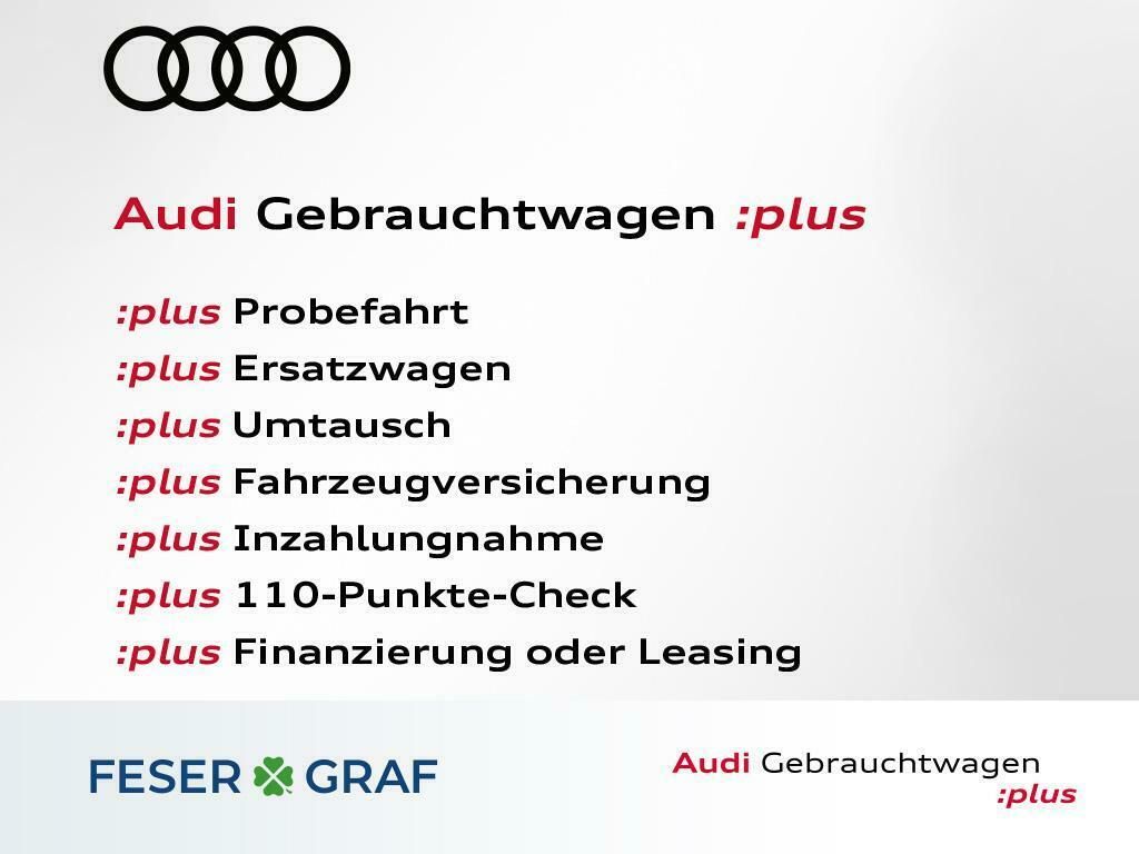 Audi A5 2025 г. Синий, пробег 28989 км