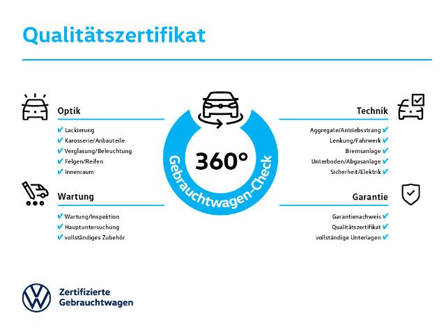 Volkswagen T-Roc 2023 г. Серый, пробег 35000 км