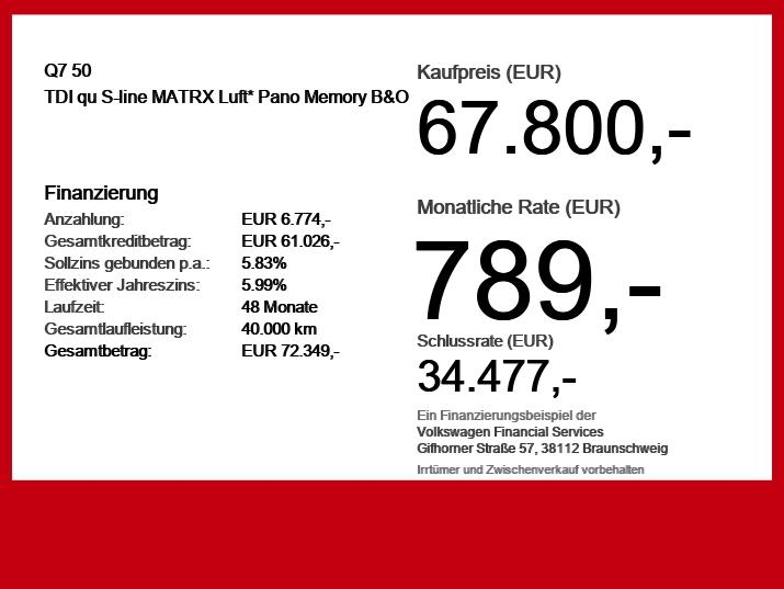 Audi Q7 2023 г. Чёрный, пробег 42900 км