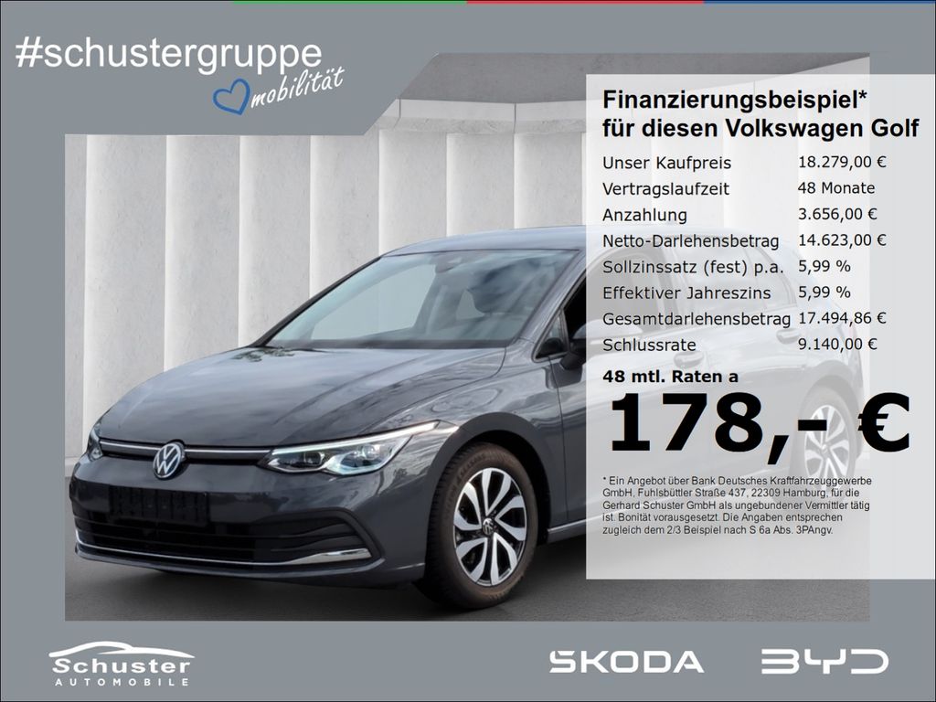 Volkswagen Golf 2022 г. Серый, пробег 38918 км