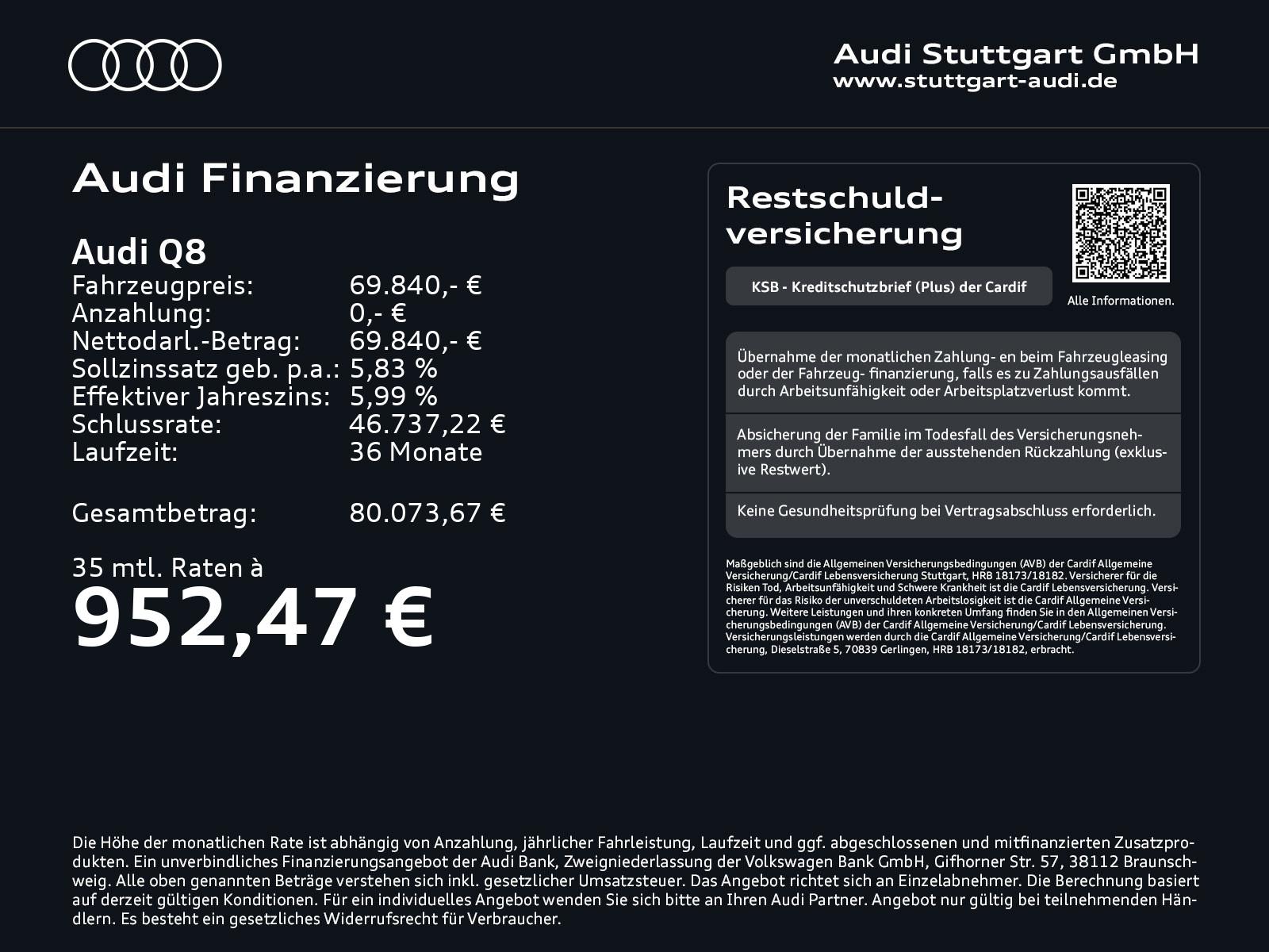 Audi Q8 2023 г. Чёрный, пробег 39592 км