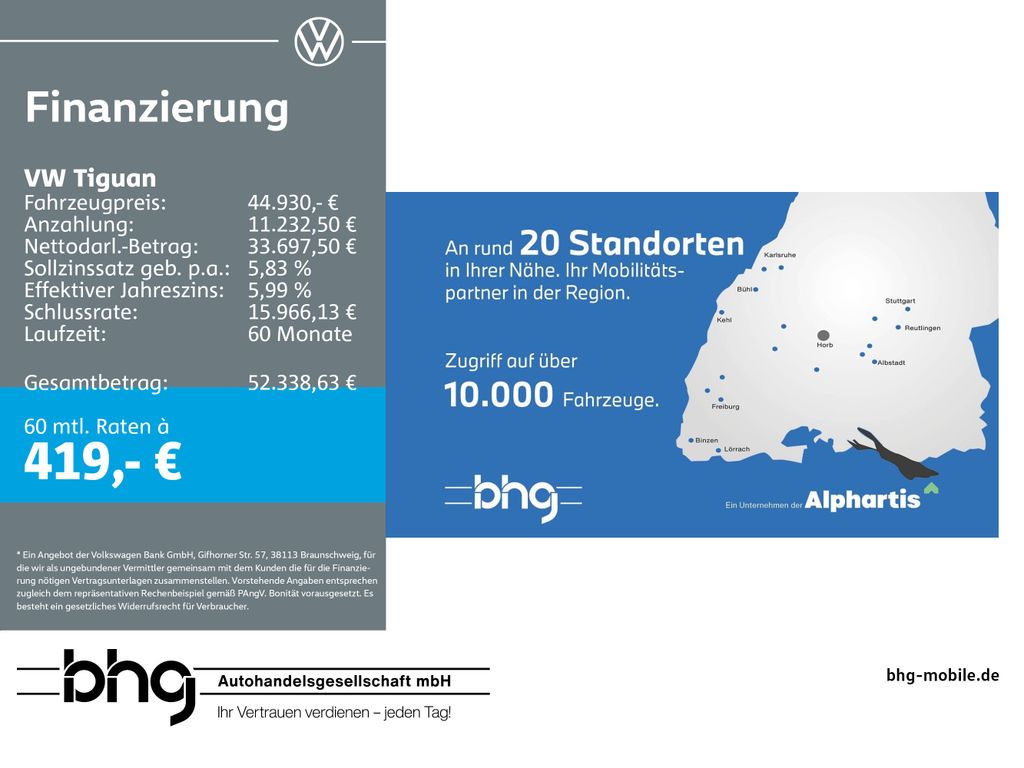 Volkswagen Tiguan 2023 г. Белый, пробег 44292 км