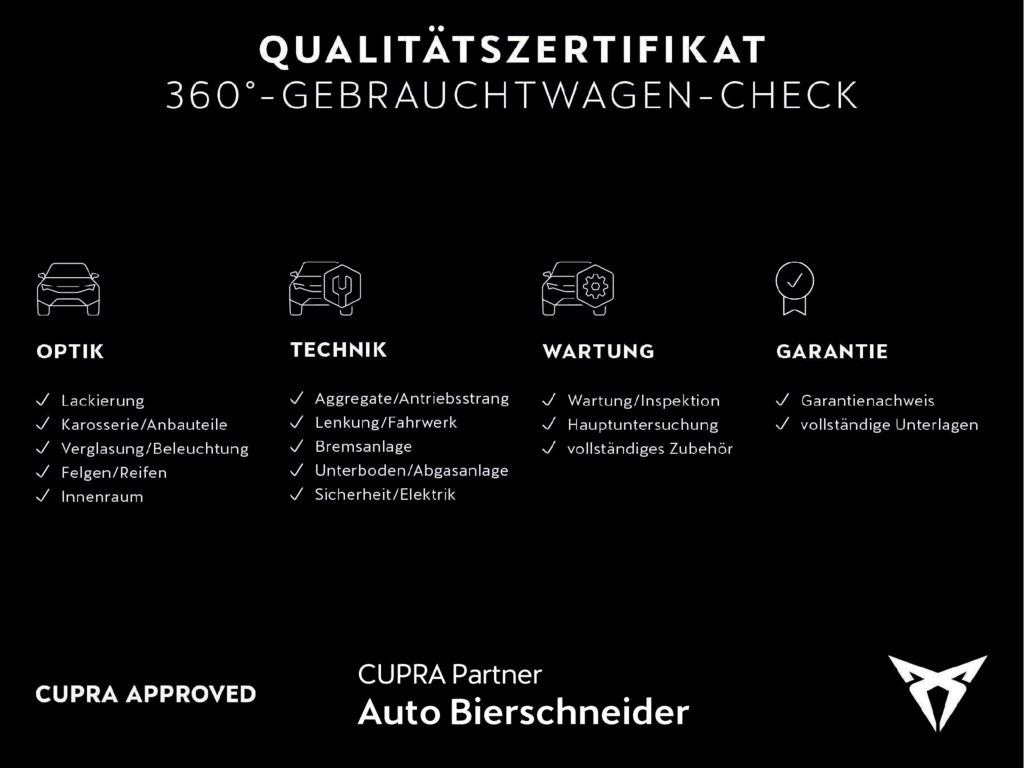 Cupra Formentor 2024 г. Белый, пробег 50695 км