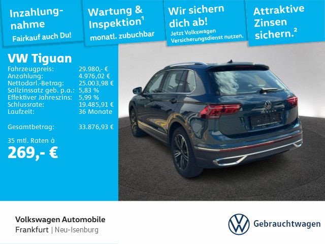 Volkswagen Tiguan 2023 г. Синий, пробег 36217 км