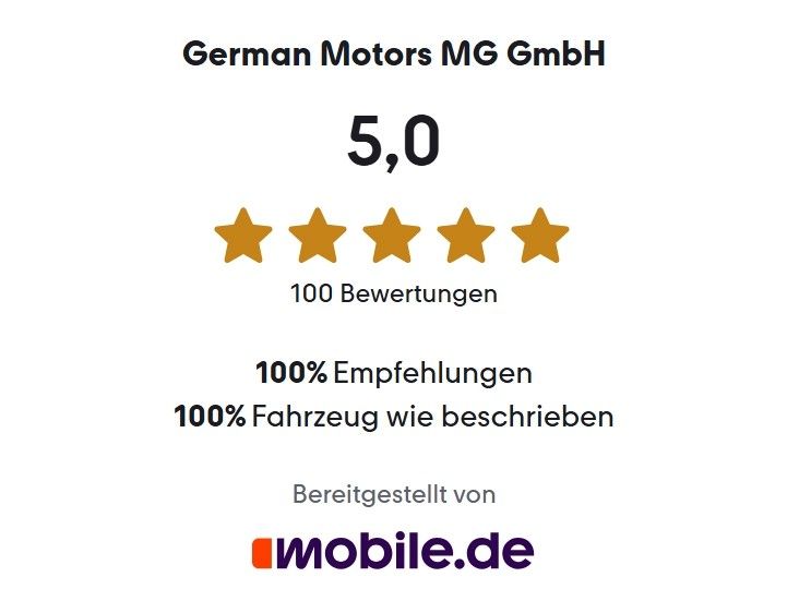 Mercedes-Benz E 300 2021 г. Чёрный, пробег 28124 км