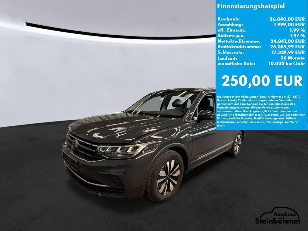 Volkswagen Tiguan 2023 г. Серый, пробег 40751 км