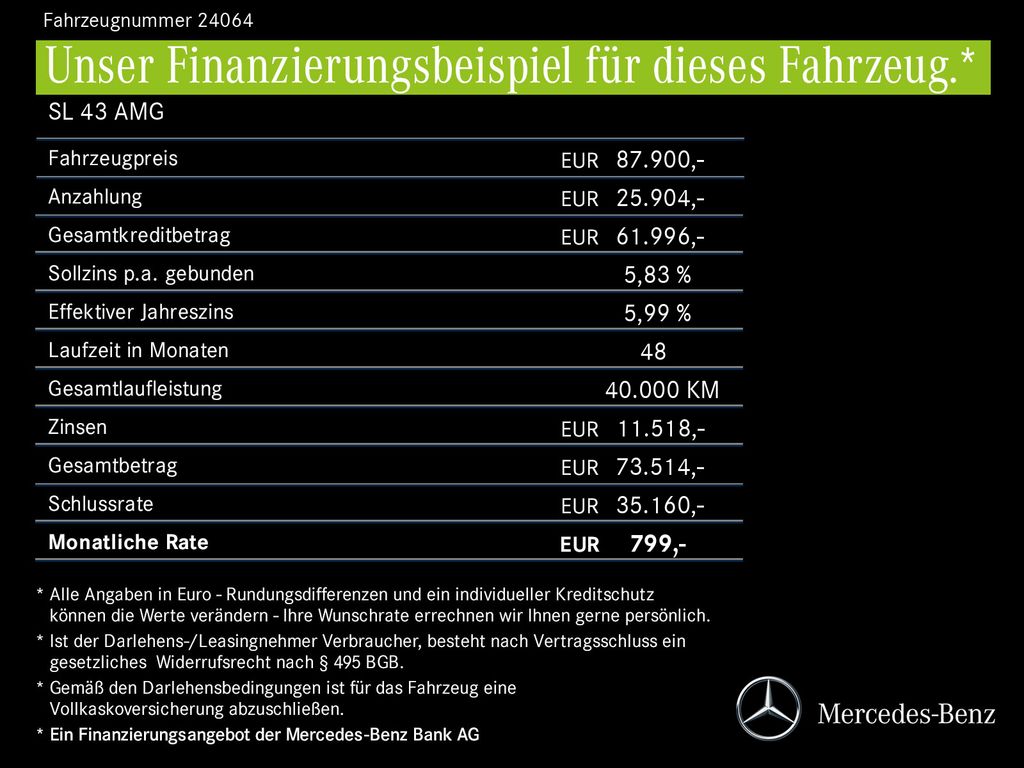 Mercedes-Benz SL 43 AMG 2024 г. Серый, пробег 23343 км