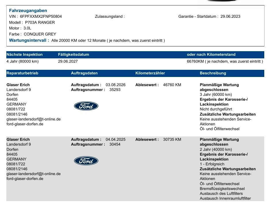 Ford RAPTOR 2023 г. Серый, пробег 47720 км