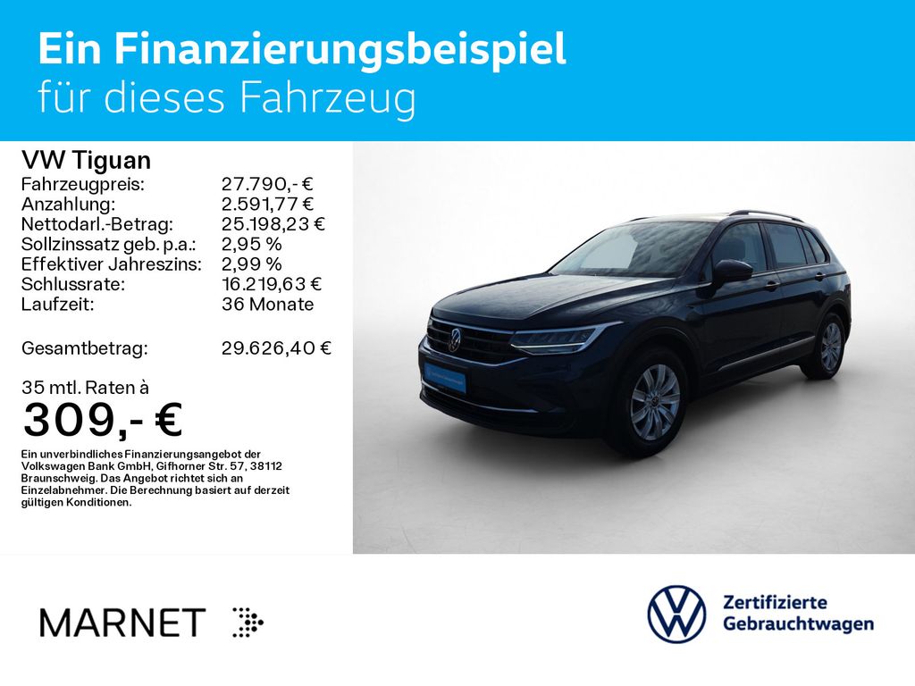 Volkswagen Tiguan 2023 г. Синий, пробег 31750 км