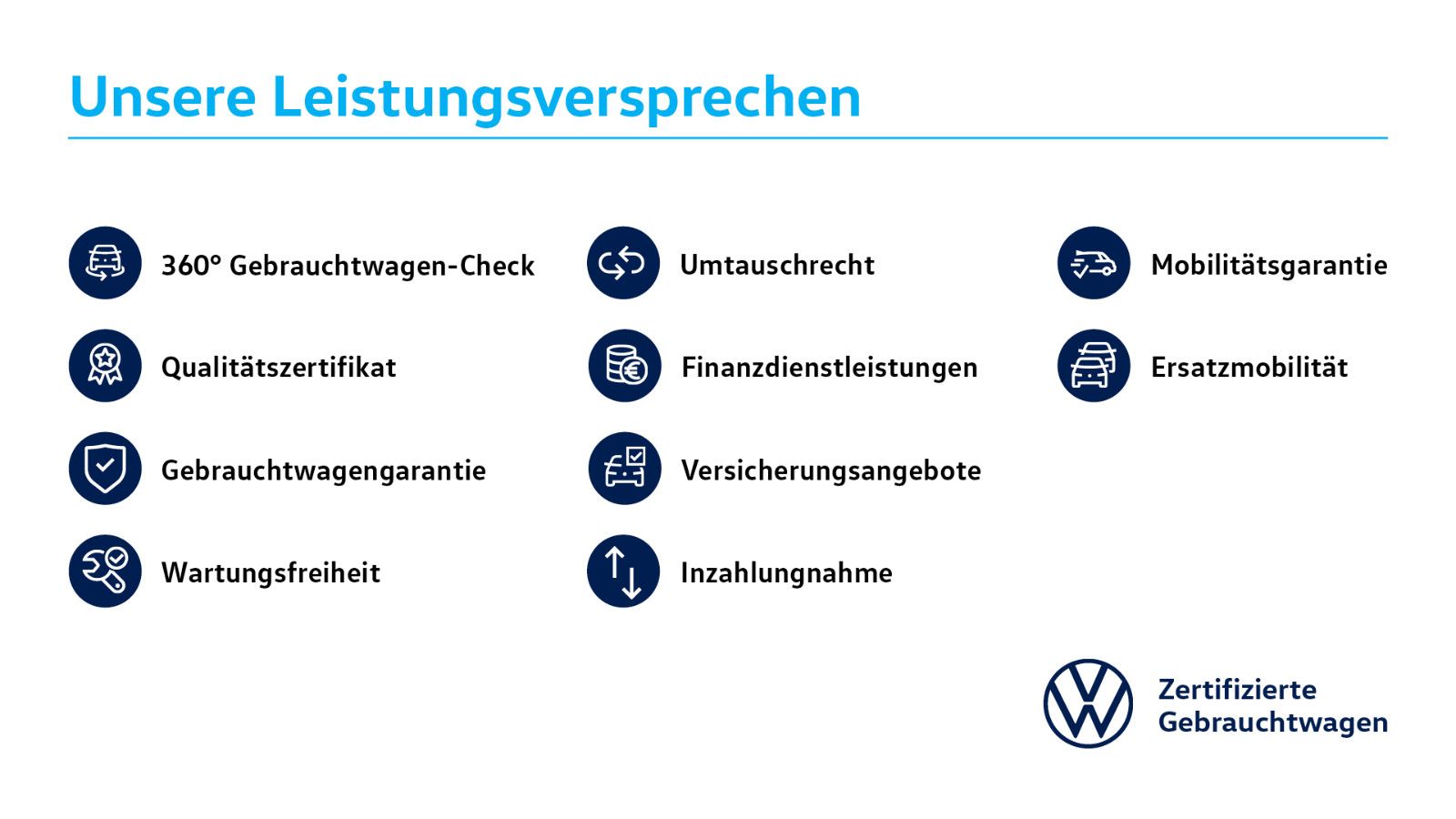 Volkswagen Golf 2023 г. Белый, пробег 44324 км