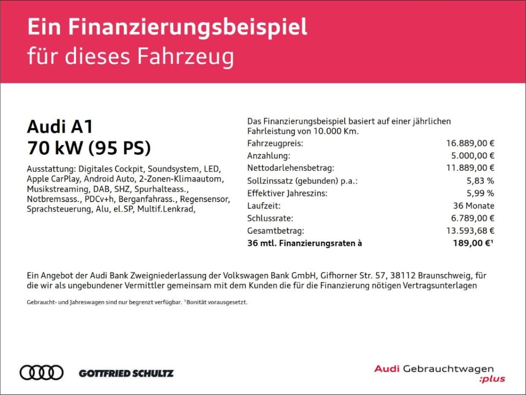 Audi A1 2023 г. Белый, пробег 58373 км