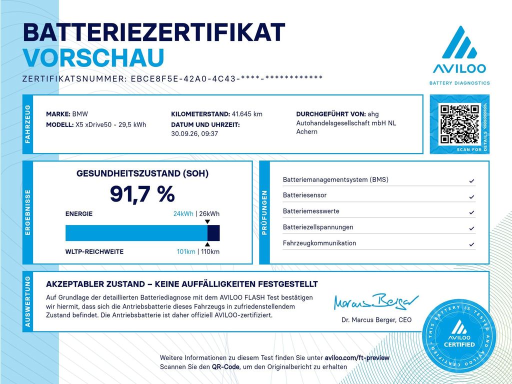BMW X5 2023 г. Чёрный, пробег 41645 км
