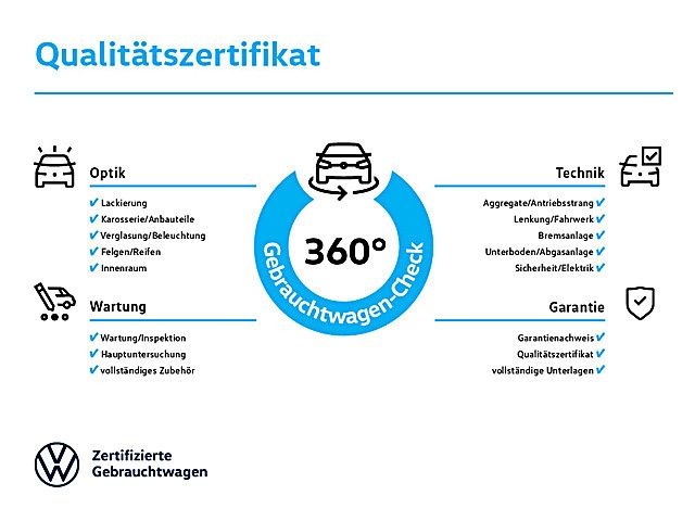 Volkswagen Golf 2022 г. Белый, пробег 27109 км
