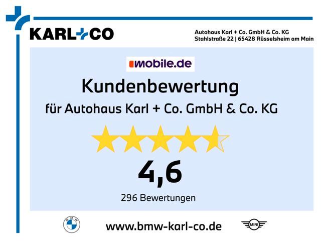 BMW 118 2022 г. Белый, пробег 57945 км