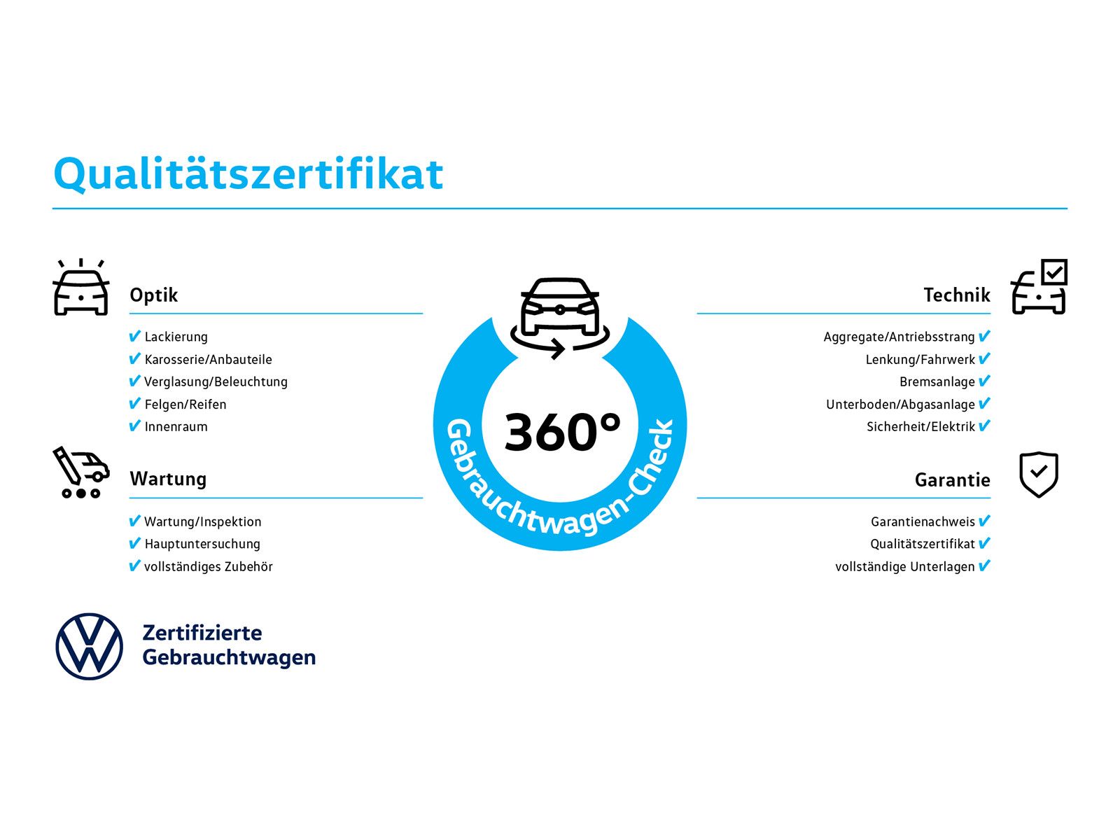 Volkswagen Golf 2024 г. Чёрный, пробег 47702 км