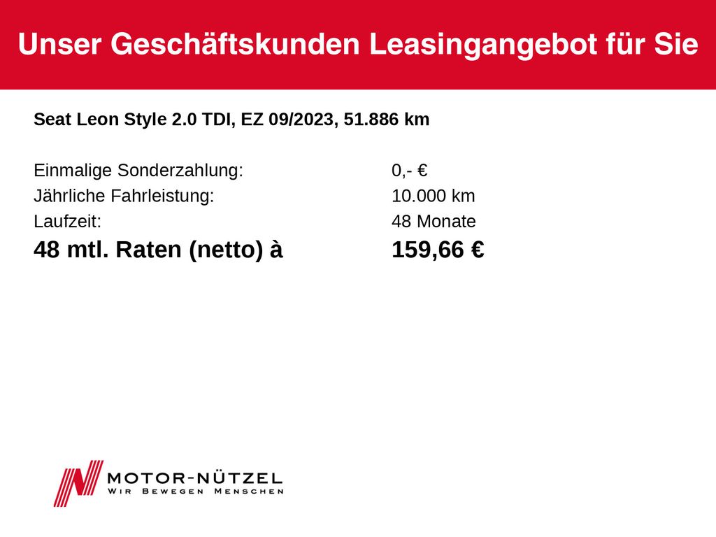 SEAT Leon 2023 г. Белый, пробег 51886 км